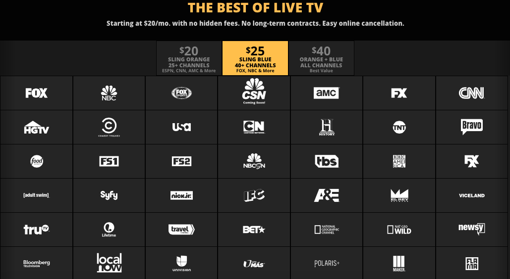 Source: Sling.com