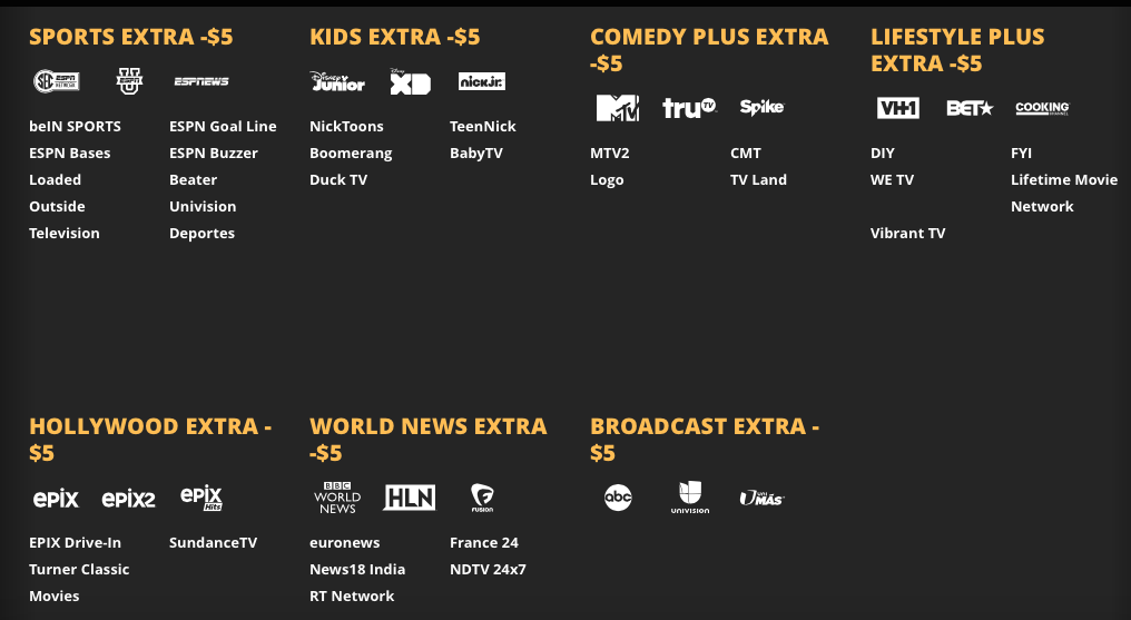 Source: Sling.com