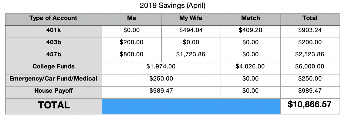 April Savings 2019.png