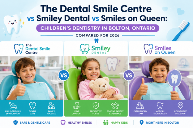 This is a cover image showing kids with a happy smile on their face at different dental clinics