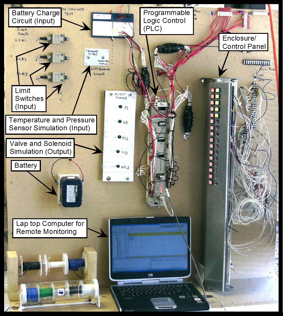 m10-fig 1.JPG