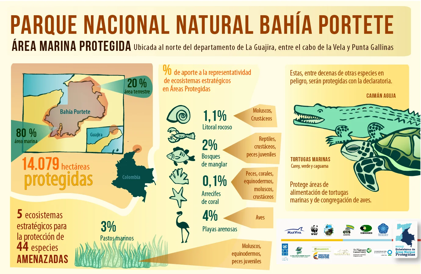 bahiaportetenuevo logoweb-01.jpg
