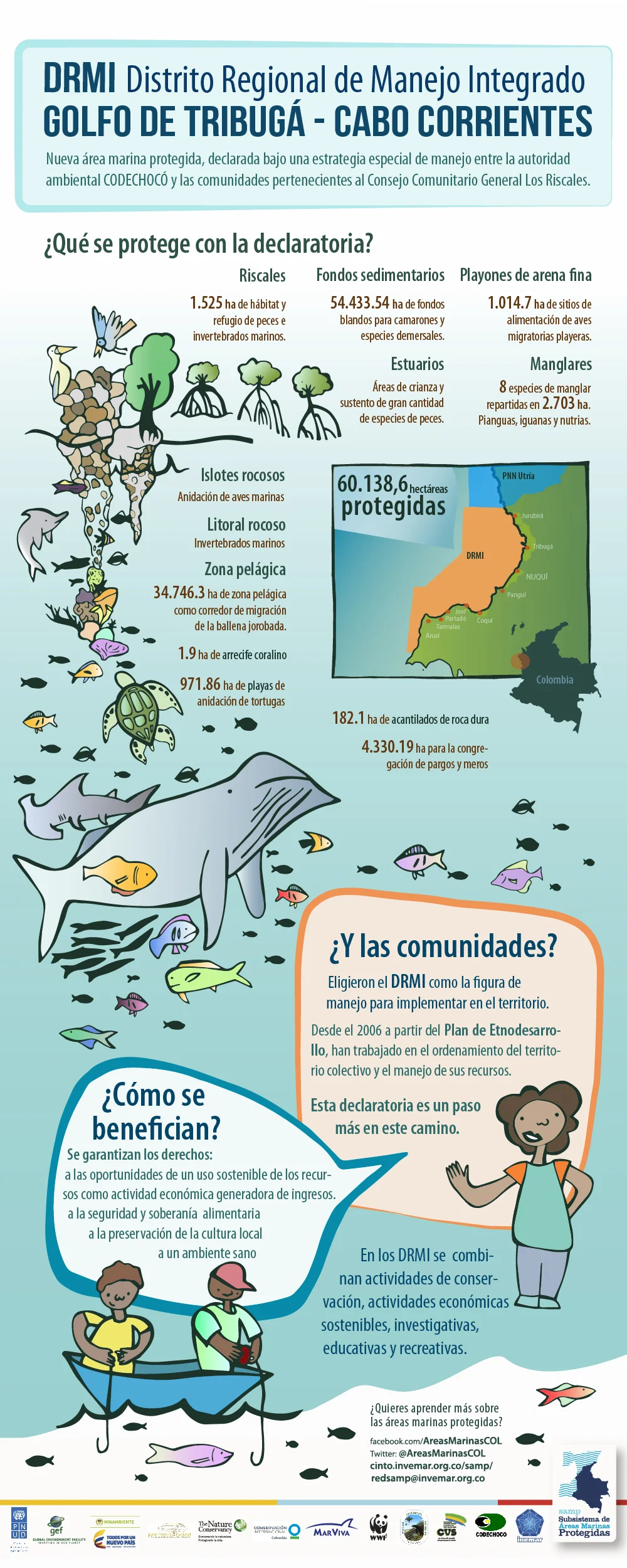 chocoinfografiaDMRIfinalnuevologoweb-01.jpg
