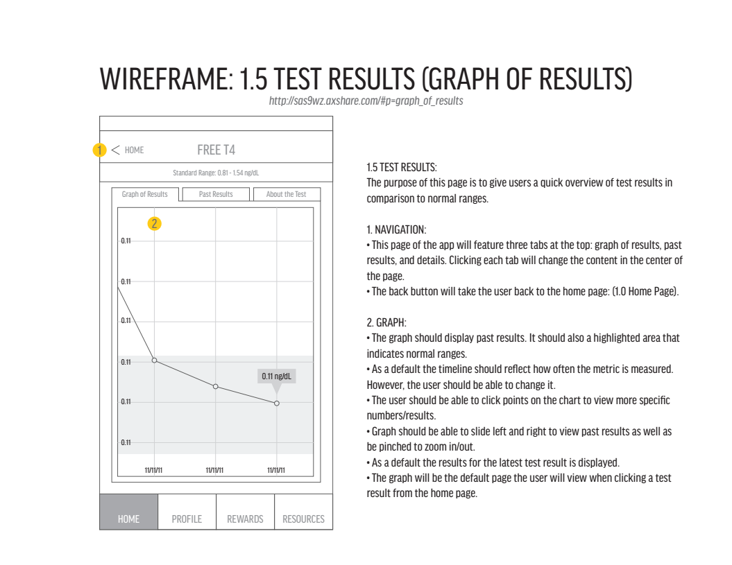 Screen Shot 2015-07-10 at 11.29.48 AM.png