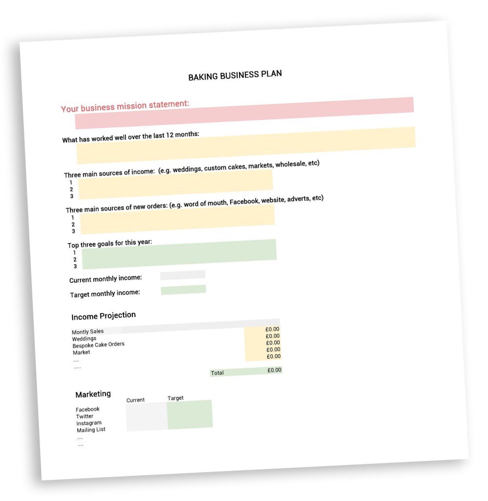 Bake This Happen — CREATE A SIMPLE BUSINESS PLAN FOR YOUR CAKE Throughout Cake Business Plan Template