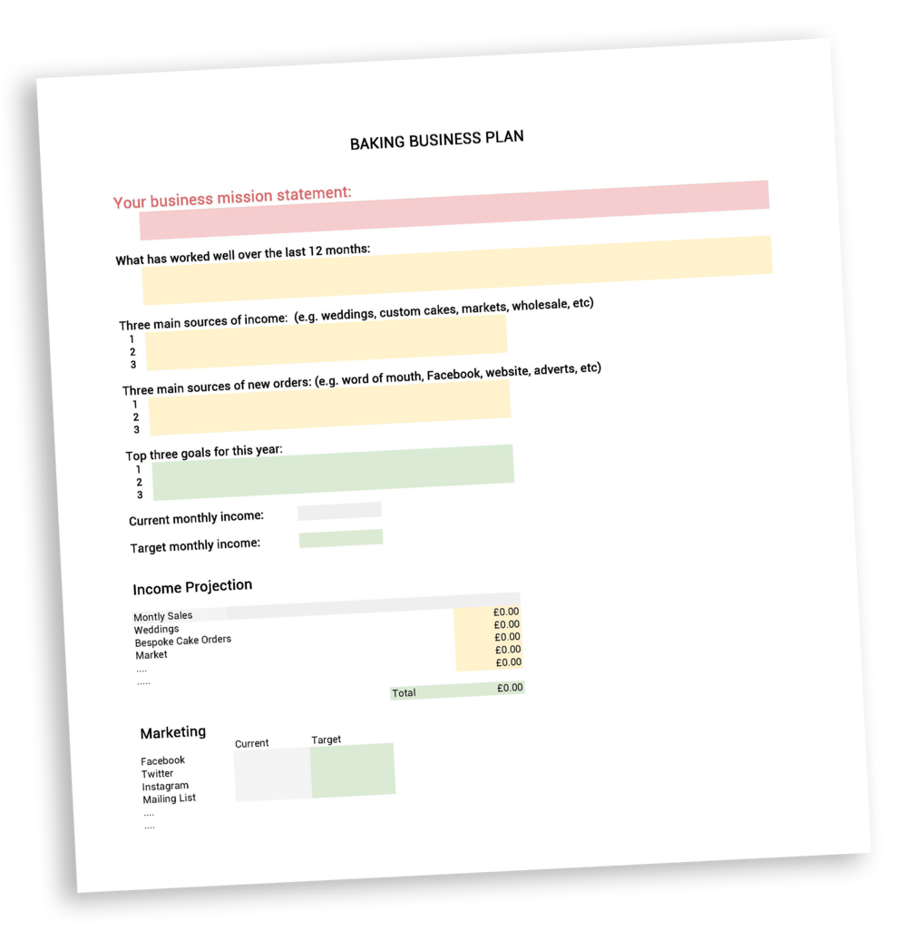 Bake This Happen — CREATE A SIMPLE BUSINESS PLAN FOR YOUR CAKE Throughout Cake Business Plan Template Bake This Happen — CREATE A SIMPLE BUSINESS PLAN FOR YOUR CAKE Throughout Cake Business Plan Template