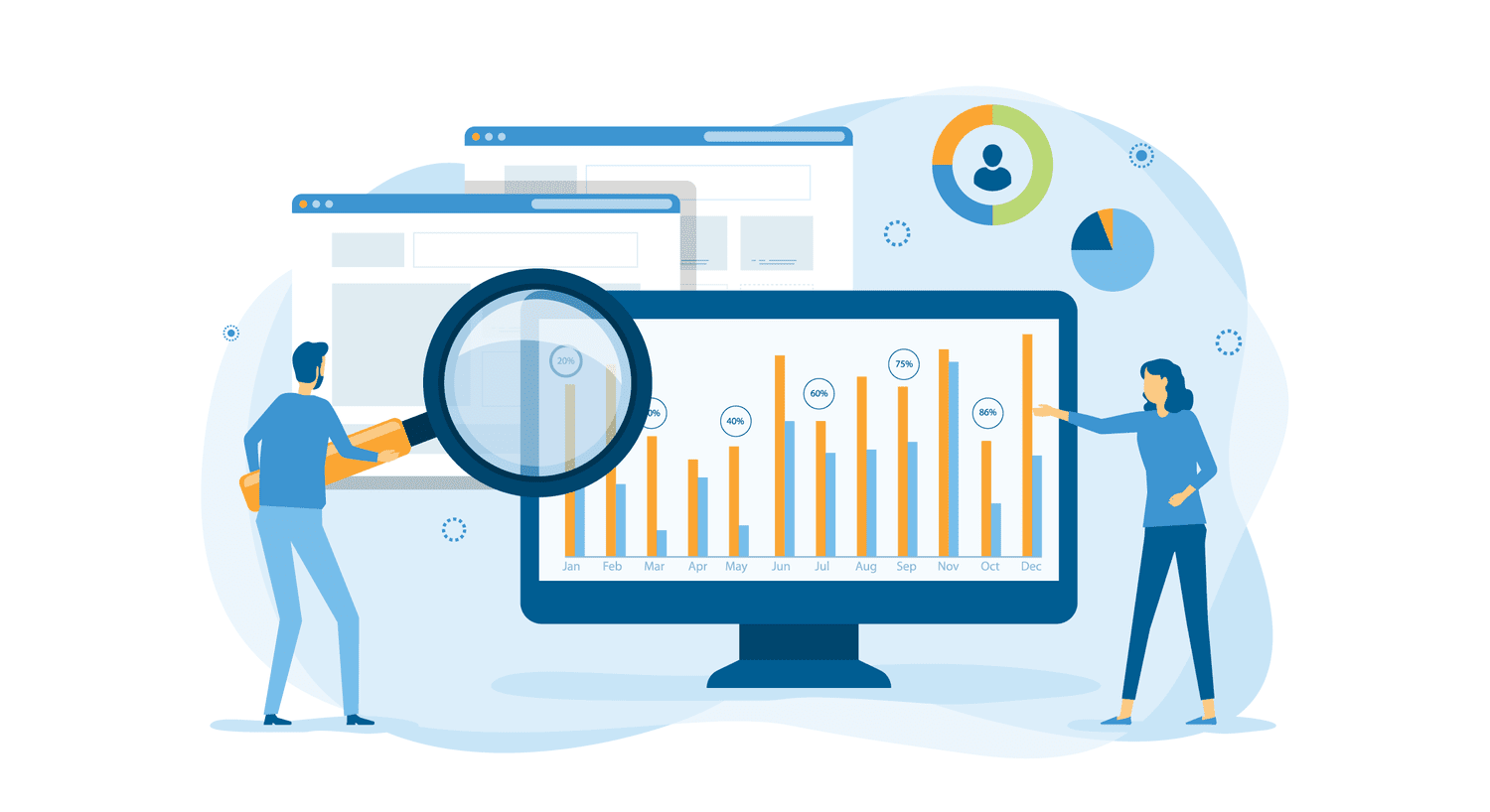 Example Business Intelligence dashboard containing charts, KPIs and filters