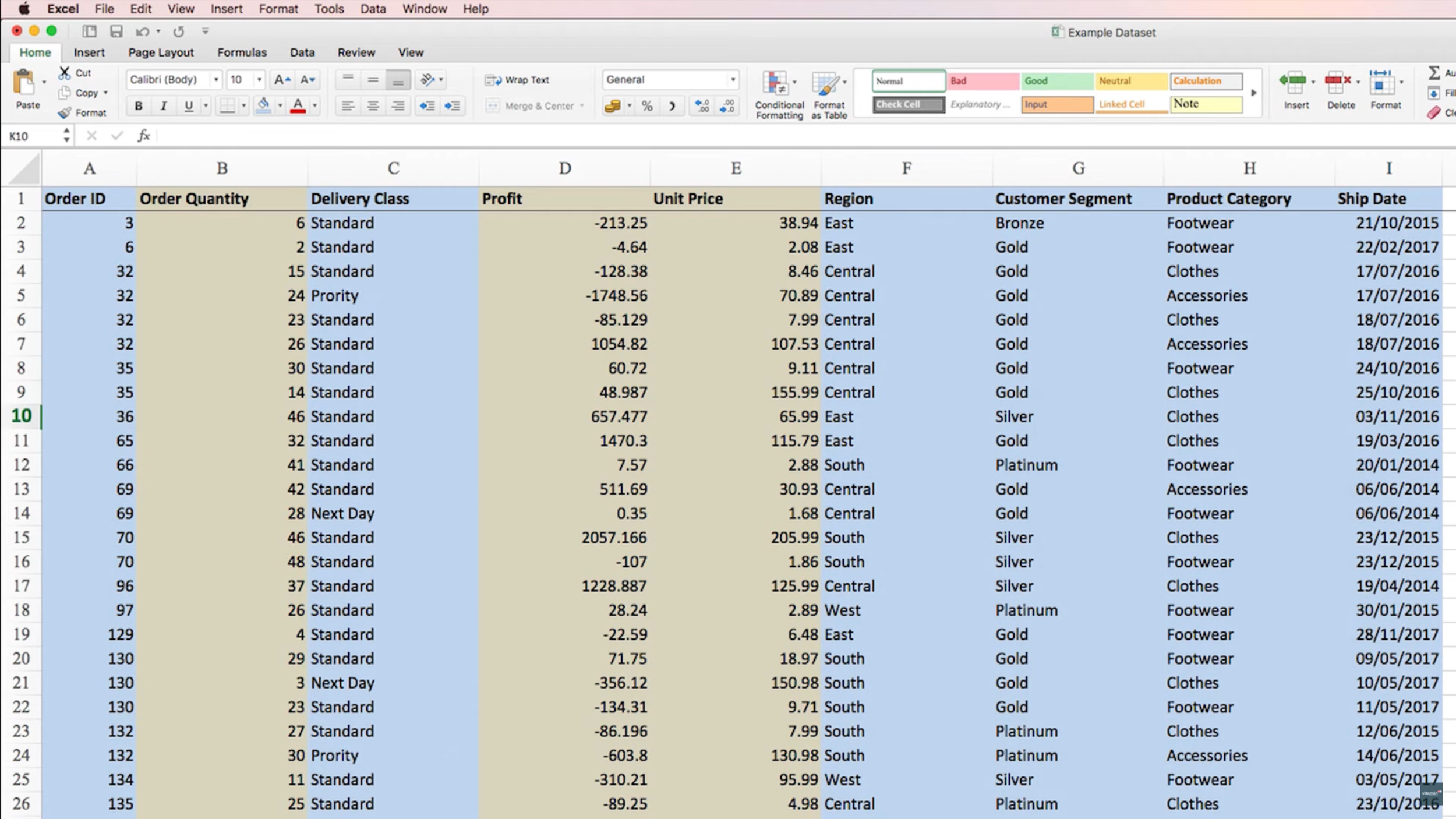 Excel sales dataset containing order identifiers, categories, dates and numeric measures