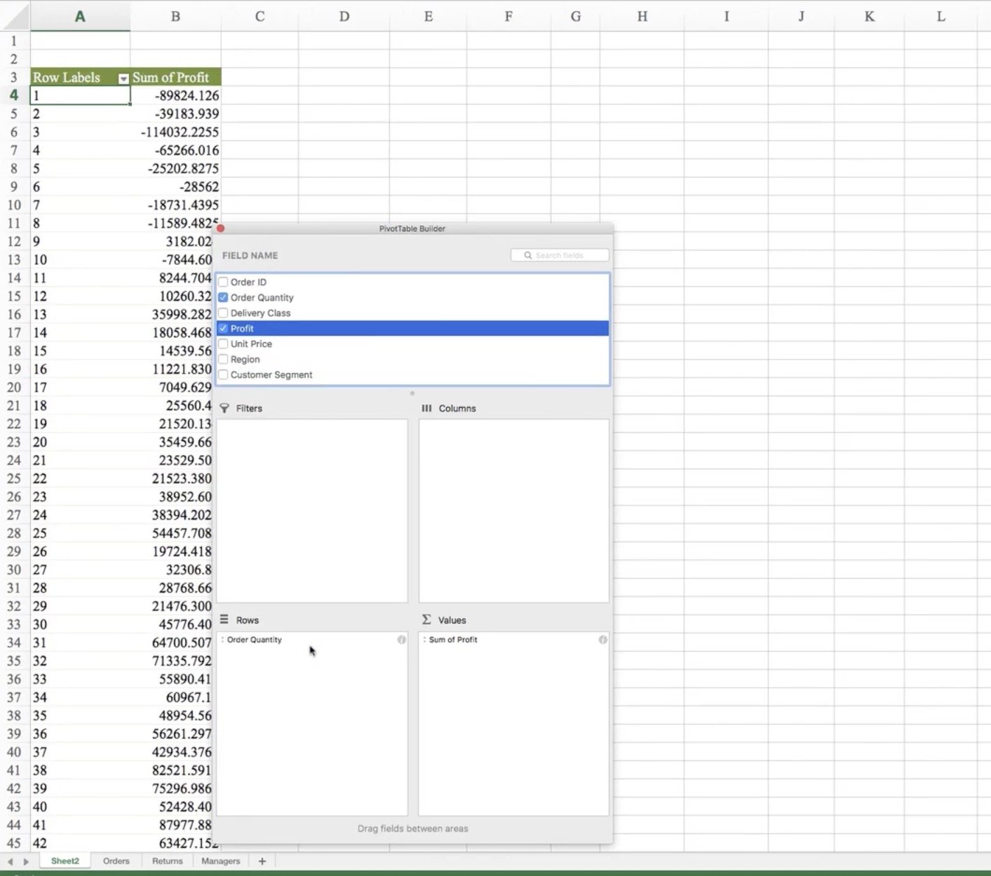 Pivot table using order quantity values as categories to break down profit