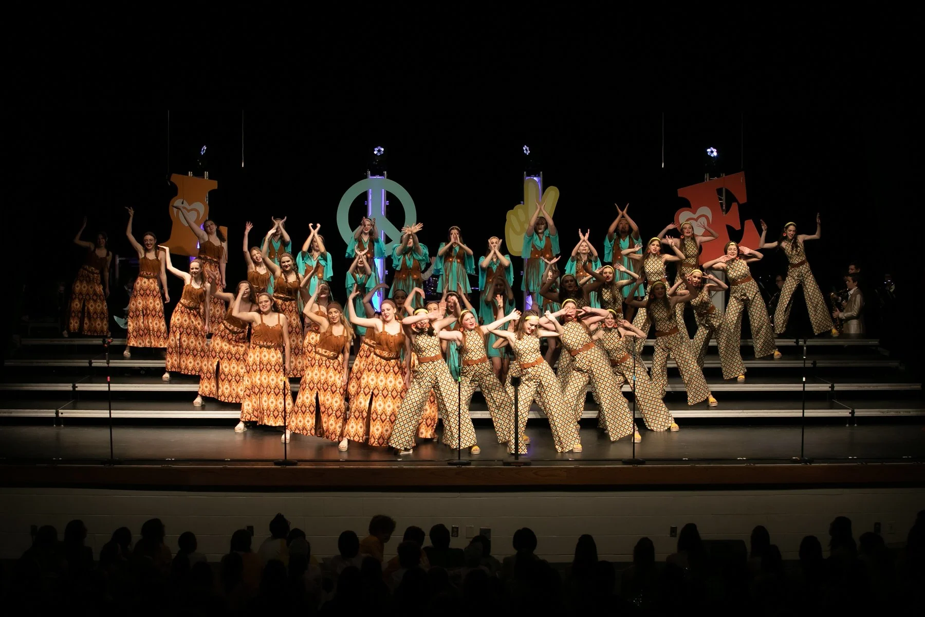 Loveland Show Choirs