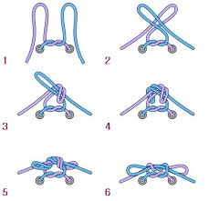 double shoelace knot