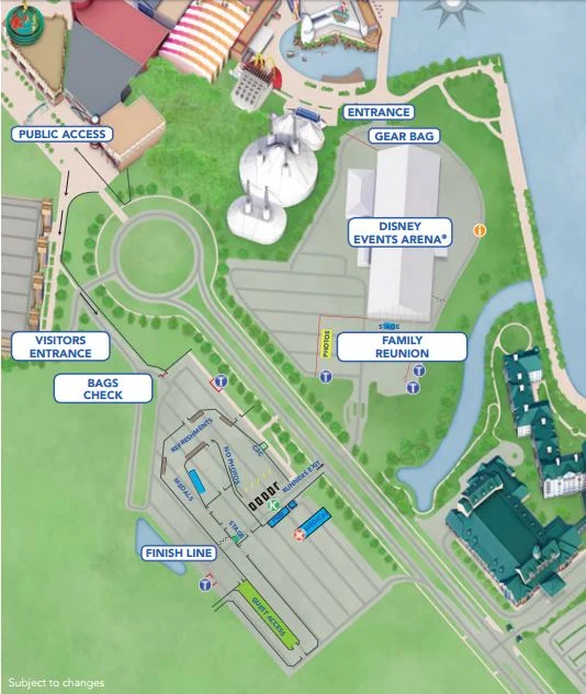 Start Line Info