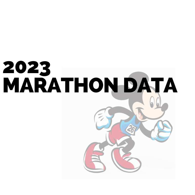 2023 WDW Marathon Data