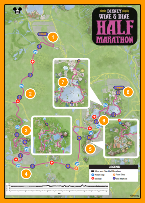 Wine and Dine Half Marathon map with number indicators for text below
