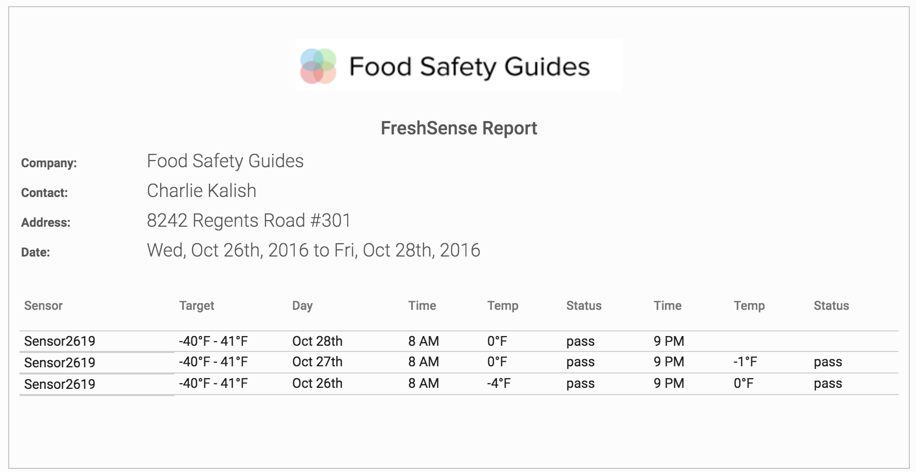 Automatically generate customized reports of the graph data using the Reports feature