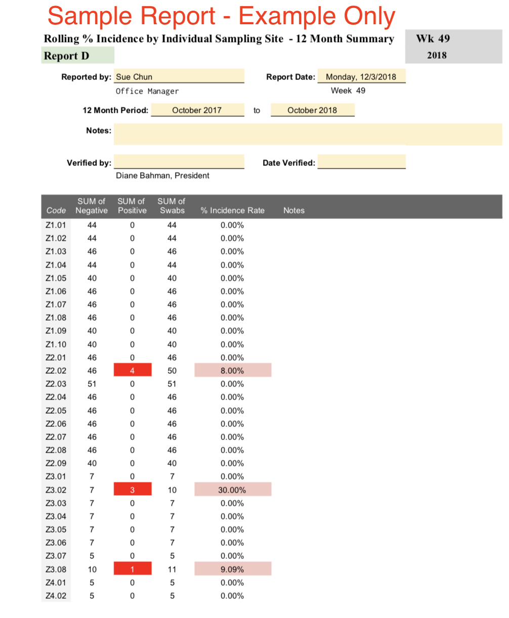 Screen Shot 2018-12-03 at 3.09.35 PM.png