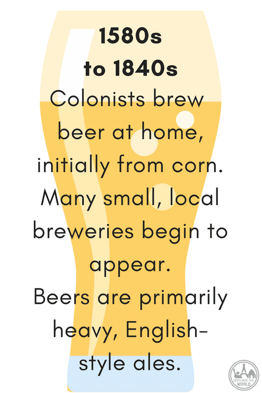 1580s-1840s Colonists brew beer at home, initially with corn. Small, local breweries begin to appear. Beers are primarily heavy, English-style ales.