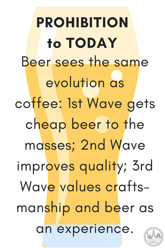 Prohibition - Today Beers sees the same evolution as coffee and chocolate: First Wave gets cheap beer out to the masses; Second Wave companies improve quality; Third Wave values quality and craftsmanship in beer.