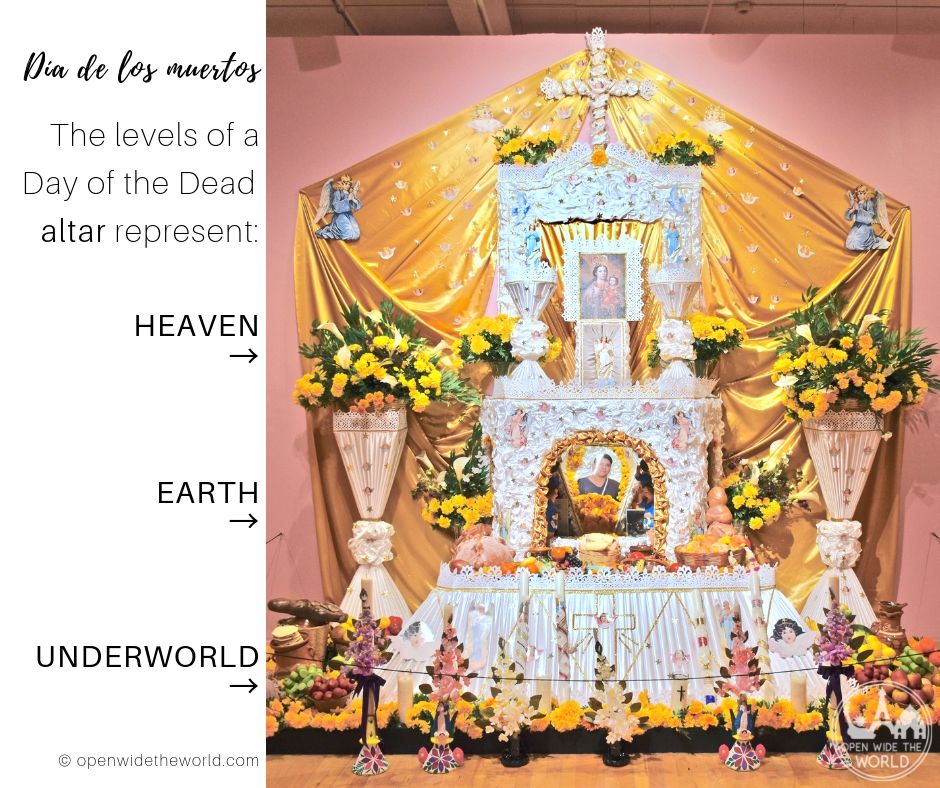 Día de los muertos is a festival that travelers are increasingly likely to encounter, not just in Mexico, but all around the United States every October and November. Our guide to Day of the Dead altars (“altares de muertos”) and their accompanying offerings ("ofrendas") helps travelers understand a centerpiece of the celebration. #dayofthedead #diadelosmuertos #openwidetheworld