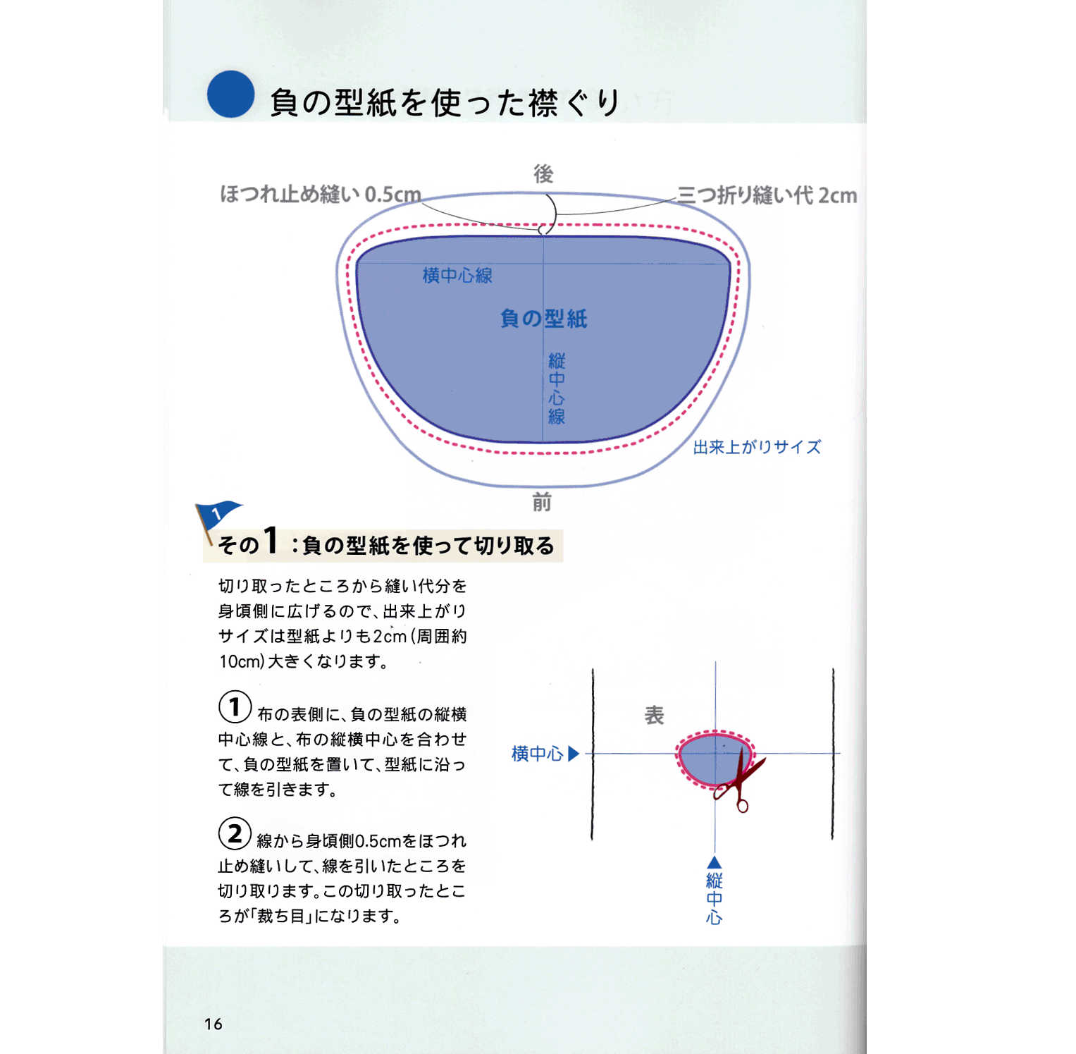 shitate_intermediate(eng)_2.gif