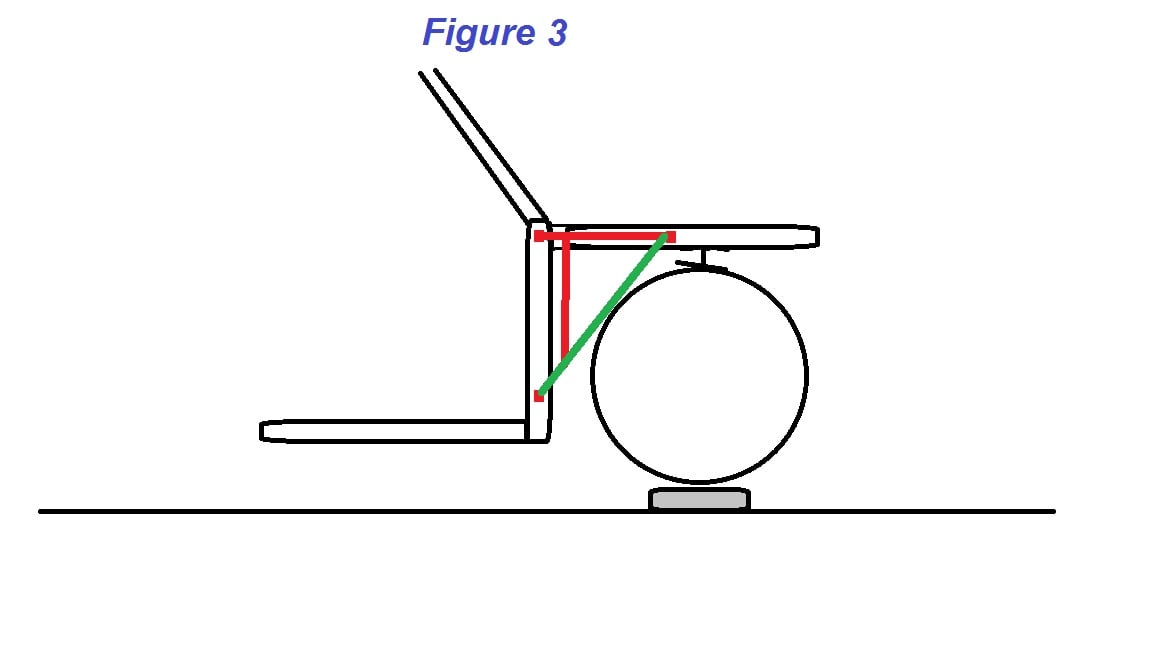 Fender Braces Function 3 The Fabricator Series Merrill Performance.jpg