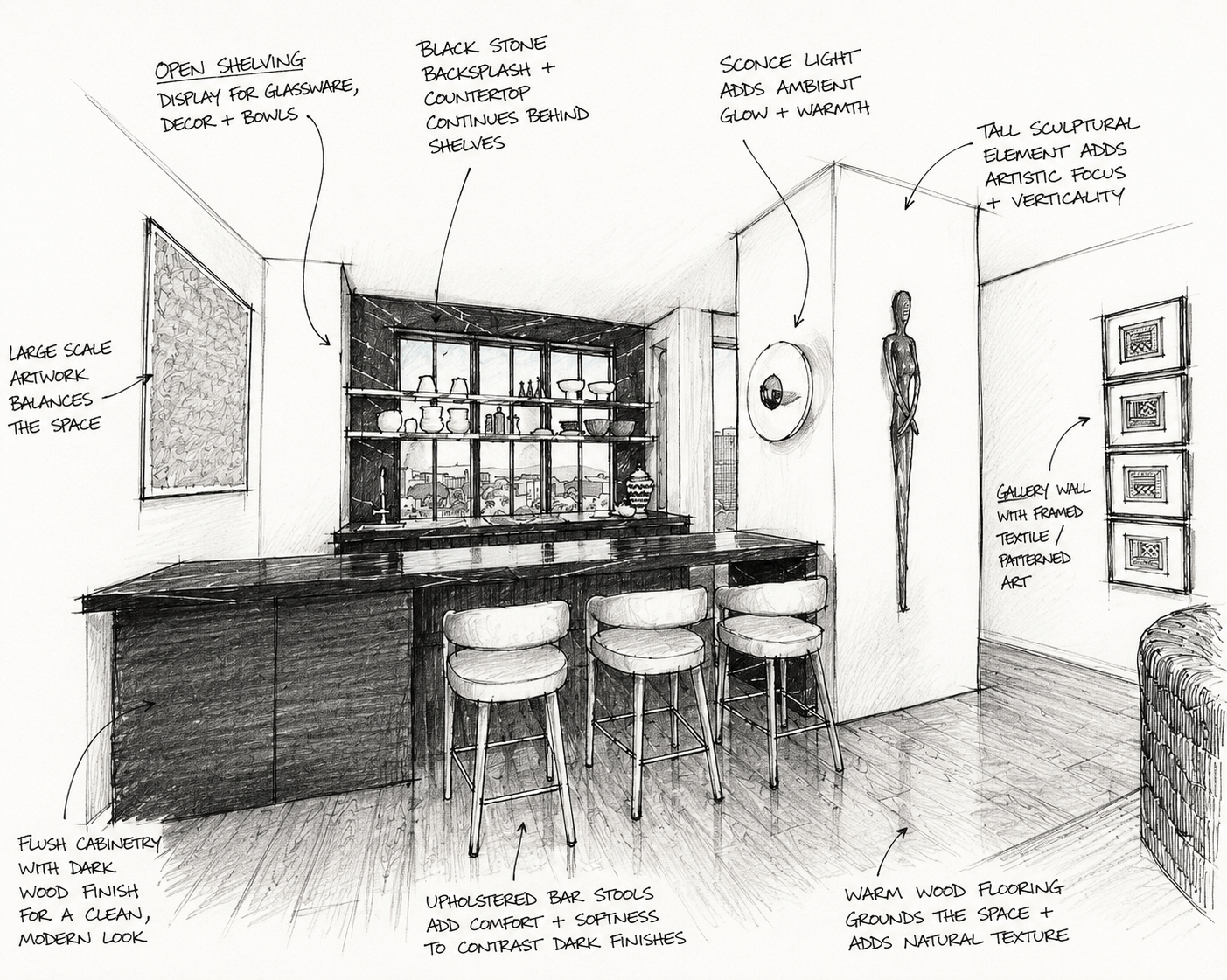 nile-johnson-interior-design-wilmington-delaware-interior-design-notes-1 (1).png