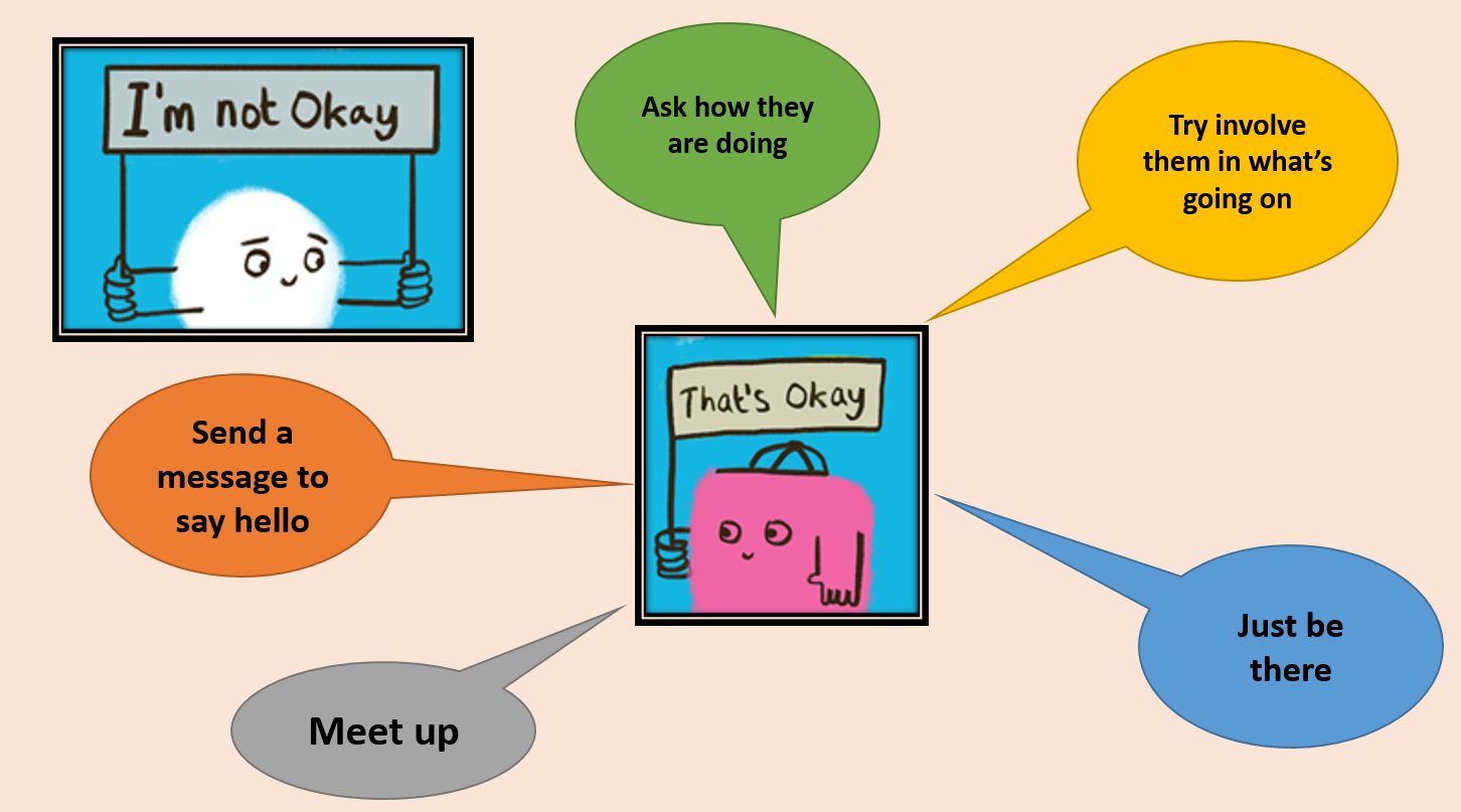 5 ways of welbeing.png