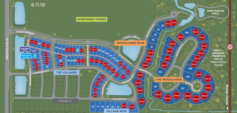 A community lot map is nice, but it doesn't tell you about the character of the neighborhood.