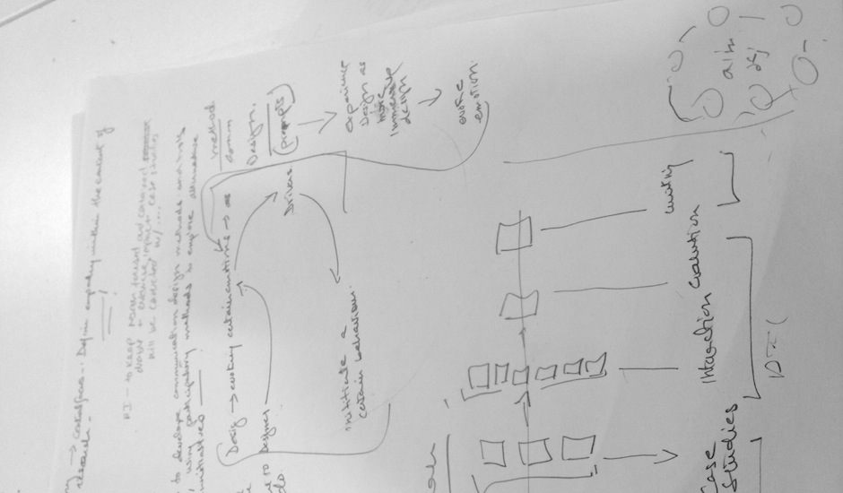 phd research week 37