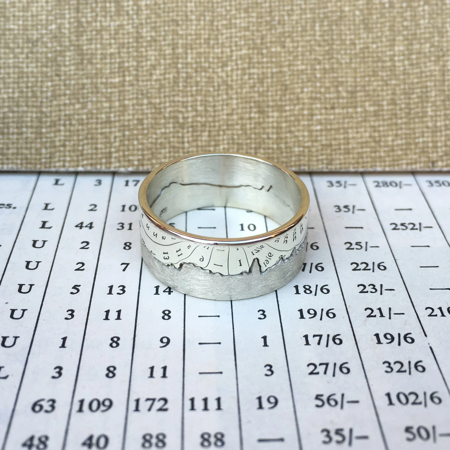 HannahLouiseLamb-9ct-white-gold-edinburgh-skyline-ring.jpg