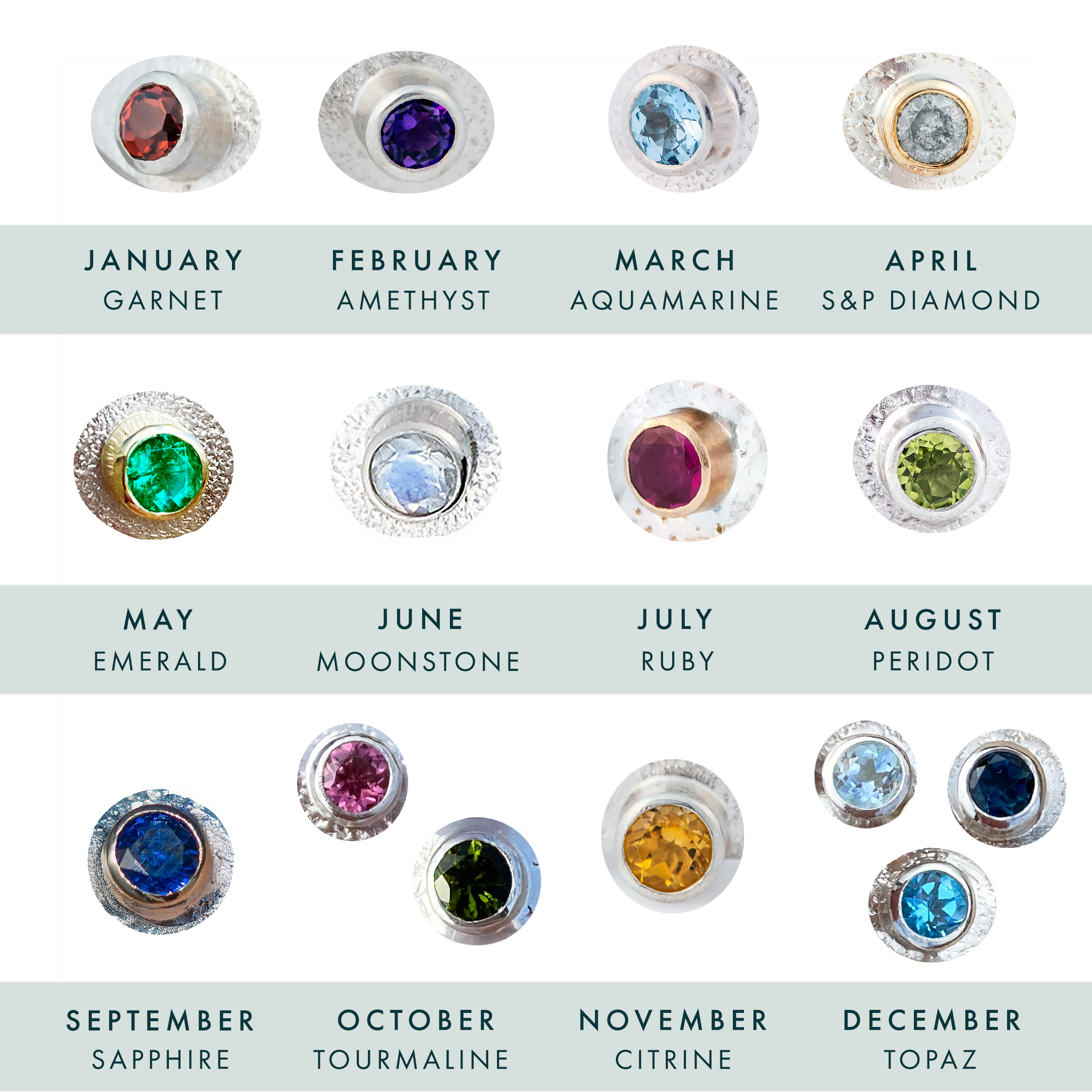 Birthstones by Month: Hannah’s Guide to Choosing Birthstone Jewellery