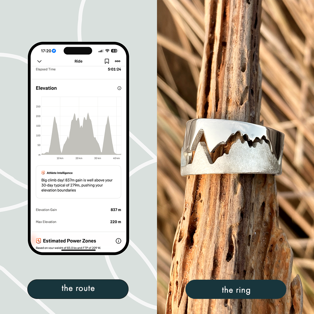 Running route ring inspired by a Strava GPS track