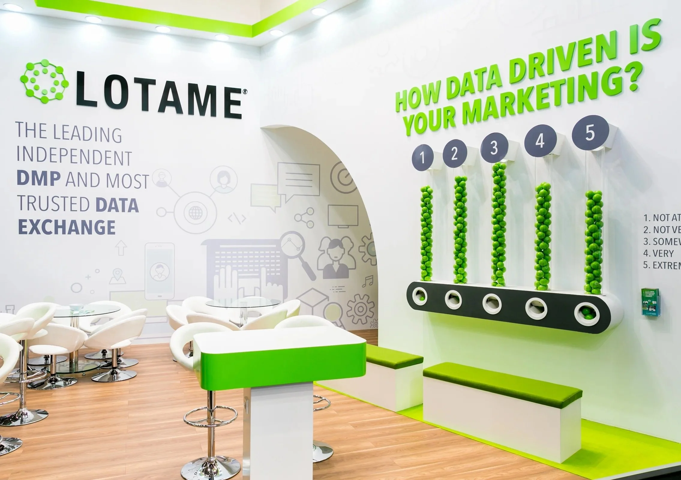 Lotame (an Epsilon company)