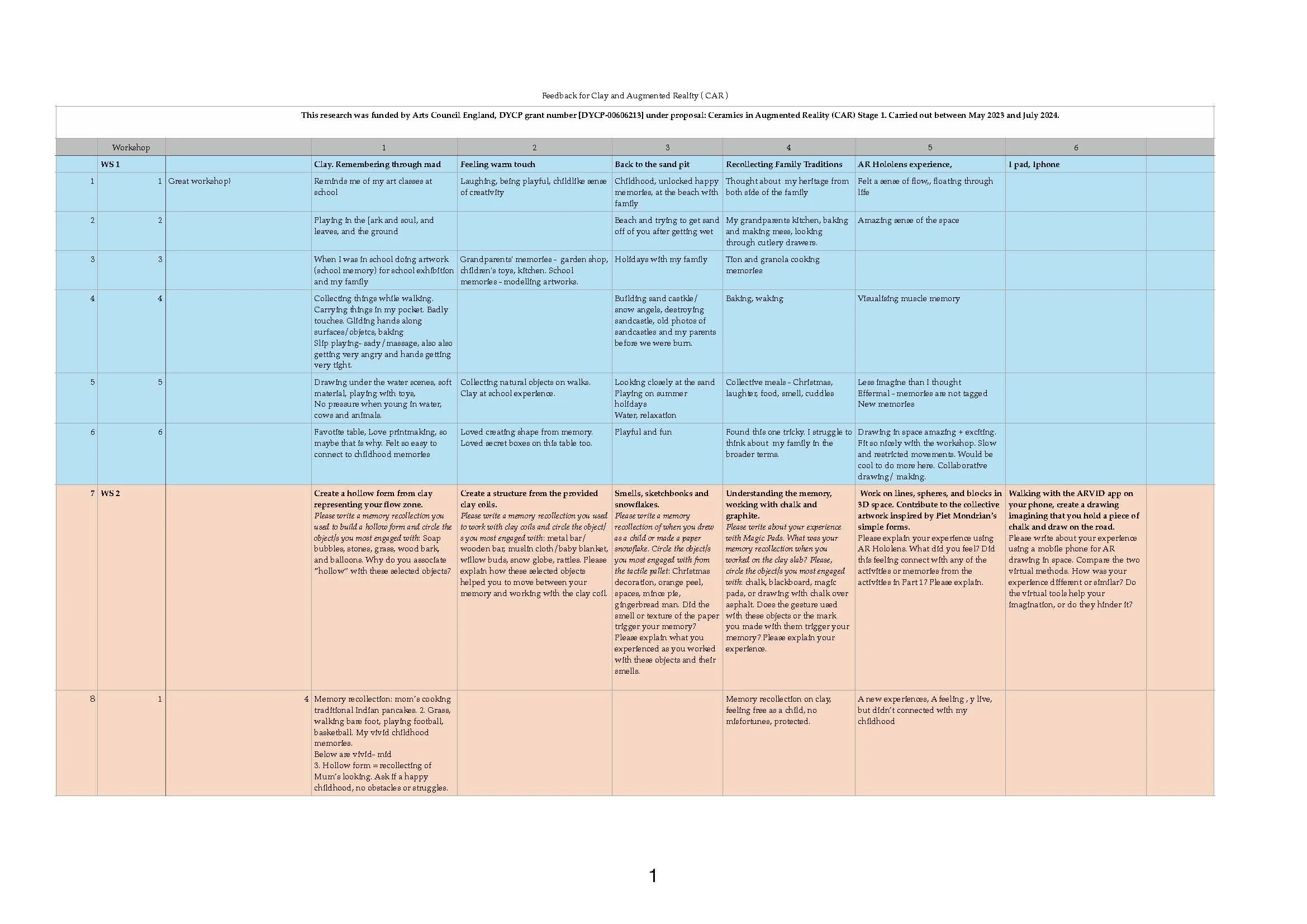 1 P Feedback_Page_1.jpg