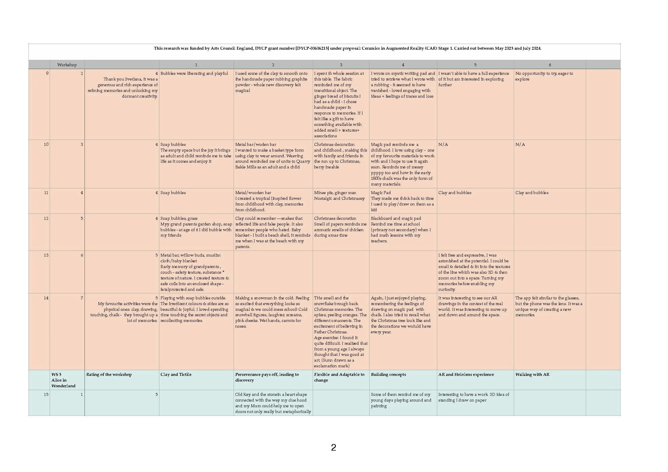 1 P Feedback_Page_2.jpg