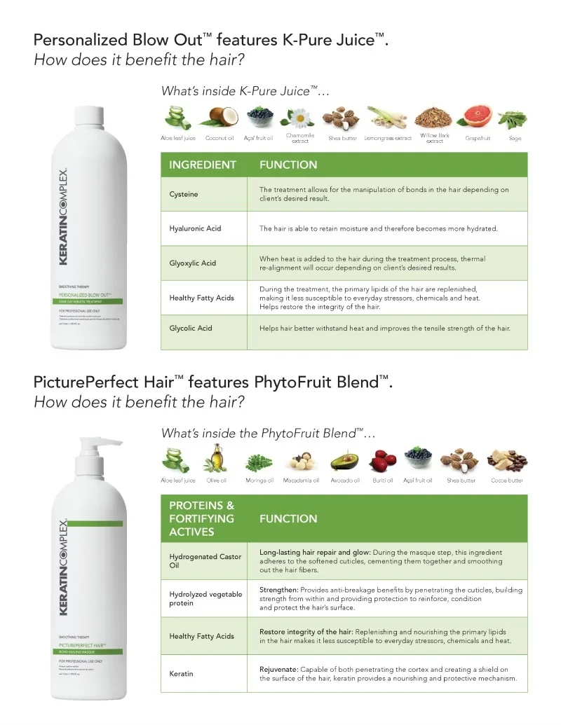 keratin-complex-personailzed-blow-out-keratine-behandeling-kit-cb00237a.jpg2_.jpg