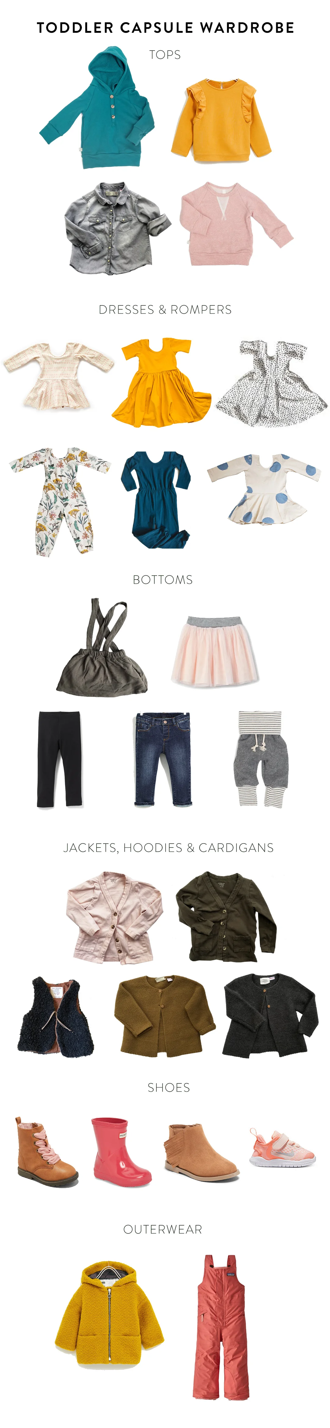 newborn capsule wardrobe