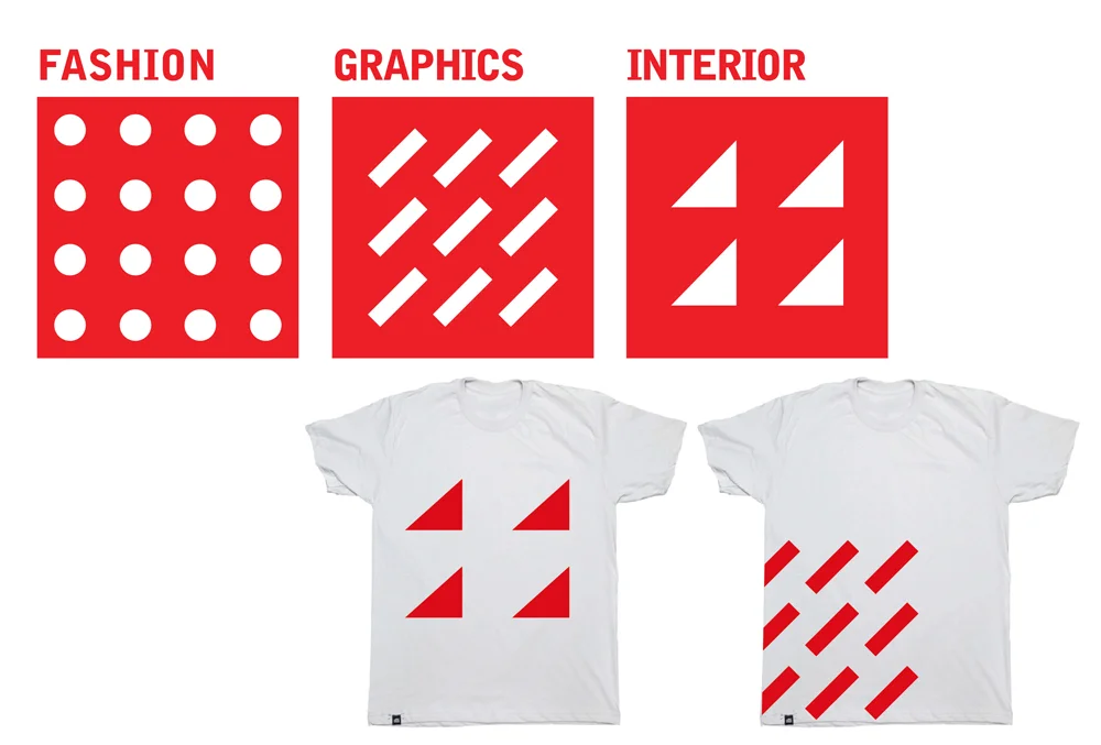 Department patterns. 