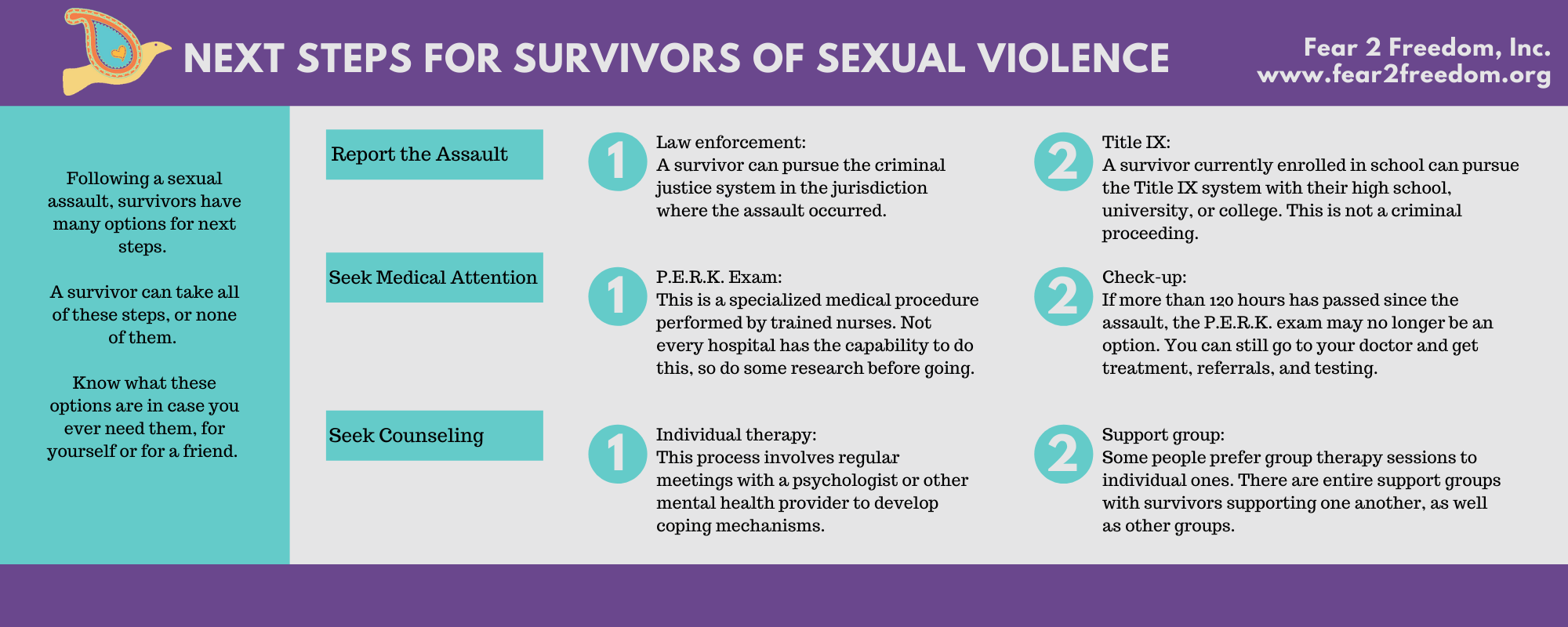 Responding To Sexual Violence Disclosures 5 Dos And Donts — Fear 2 Freedom