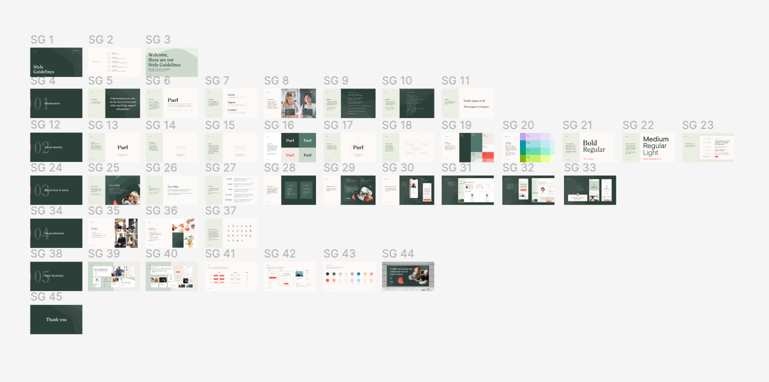 Sompo styleguide.png