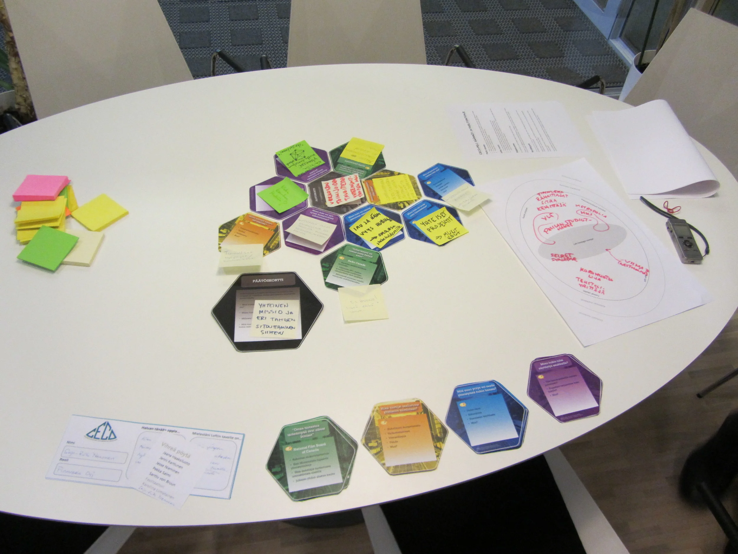 CECO Hub Game in progress