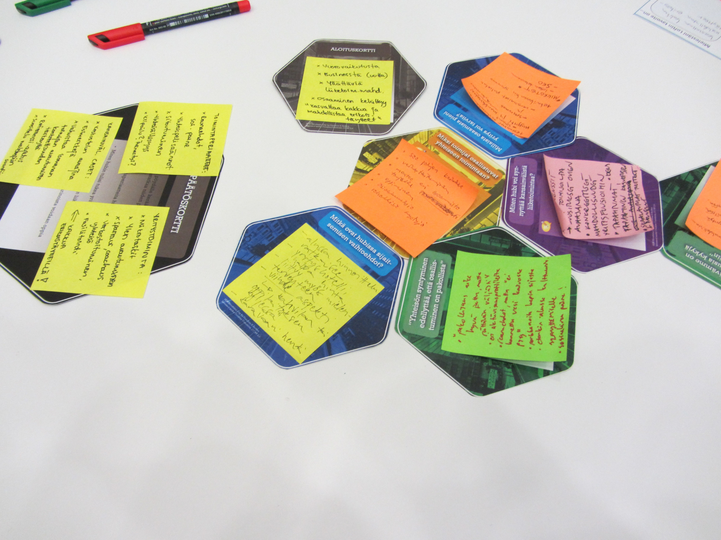 Cards filled in with discussions about the needs of business hubs on the right, a grey summary card on the left