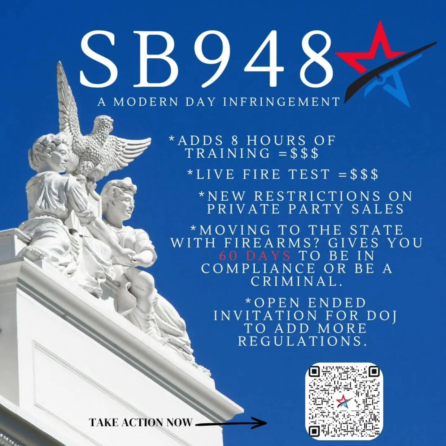 📣 URGENT! Via @sdgunowners:

Share your polite, respectful feelings about this latest infringement with your representative.
👉 https://hubs.la/Q0434Xx_0

#SB948