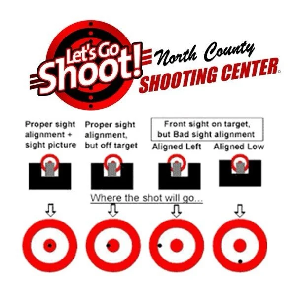 🎯 Join us for some range time today!

#RangeTime #SanDiego #2A #Sports #Weekend