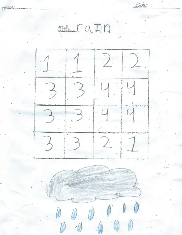 Rain,&nbsp;a melody composed by a child on Music Grid Paper.&nbsp;
