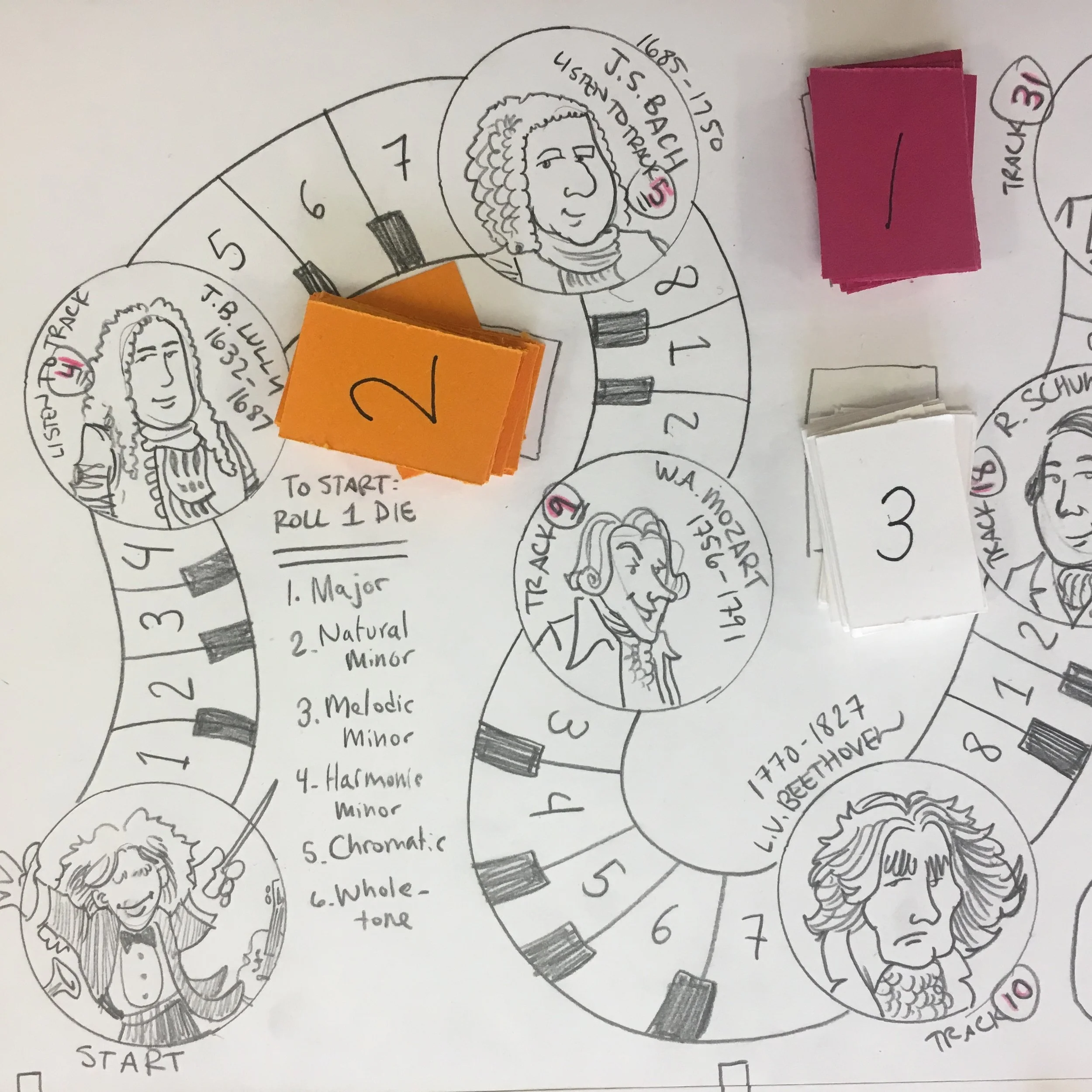 Detail of the game board.