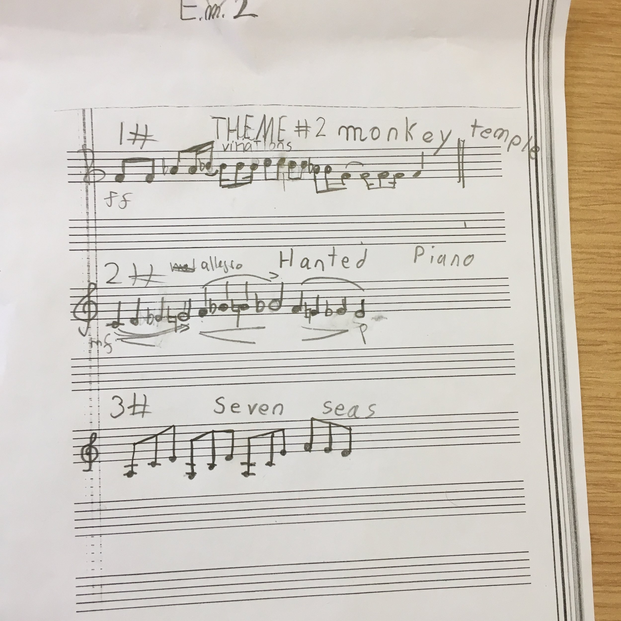 Here, Sully got a little adventurous with his titles, giving his first variation on Theme B the title “Monkey Temple”. Notice the stepwise motion in this variation. In “Haunted Piano” Sully uses long notes and chromatic movement. He goes back to usi…