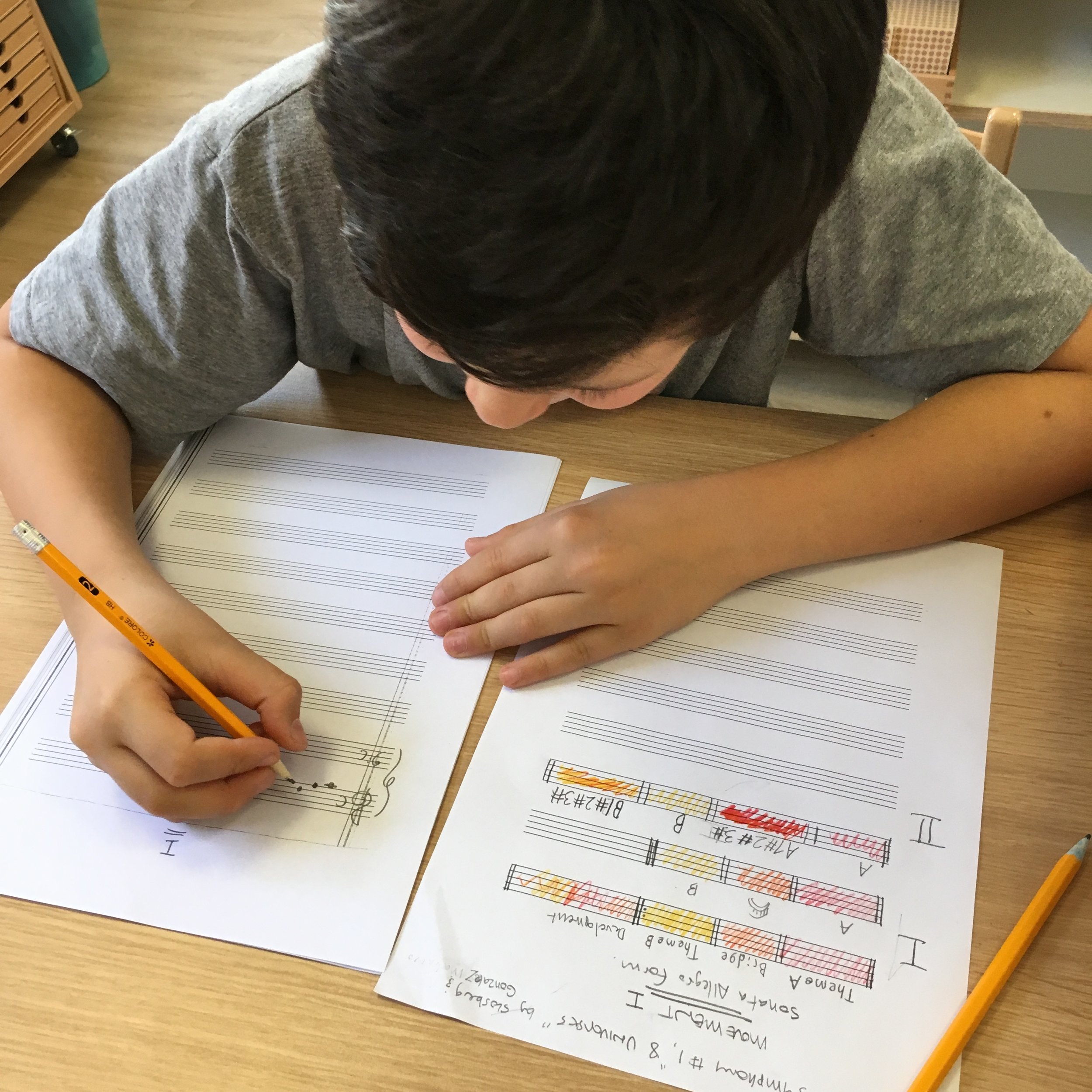 Sully begins writing his symphony. You can see the plan for Movements I and II on the right. Notice on the road map the boys already planned out Movement II.At this point, the boys had already given their symphony a title: Symphony No. 1, “Eight Uni…