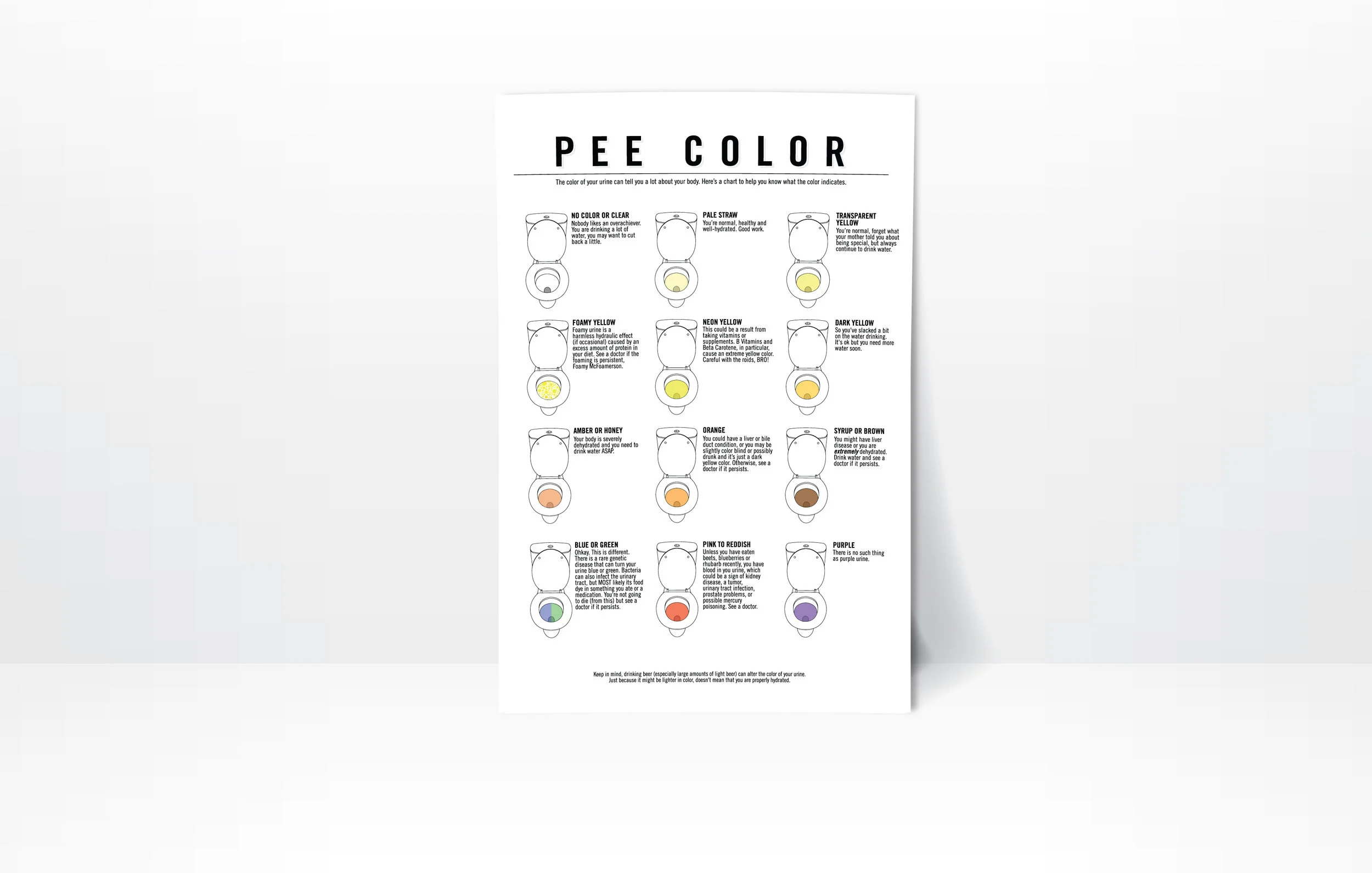 PeePoster_full.jpg