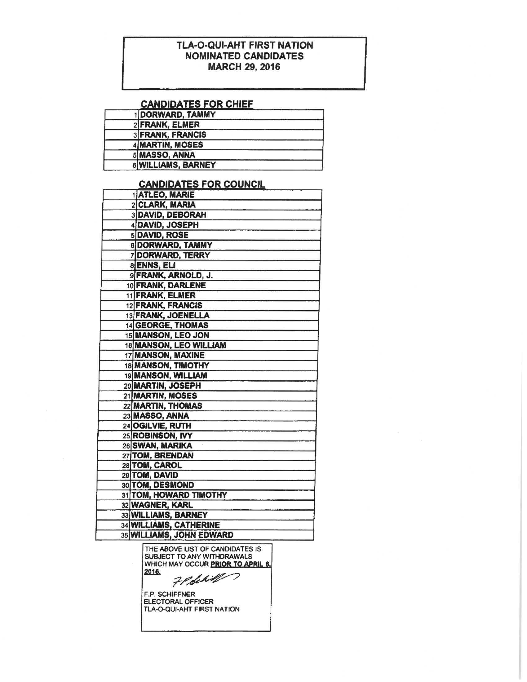 TFN Bulletin Apr 6-2016_Page_44.jpg